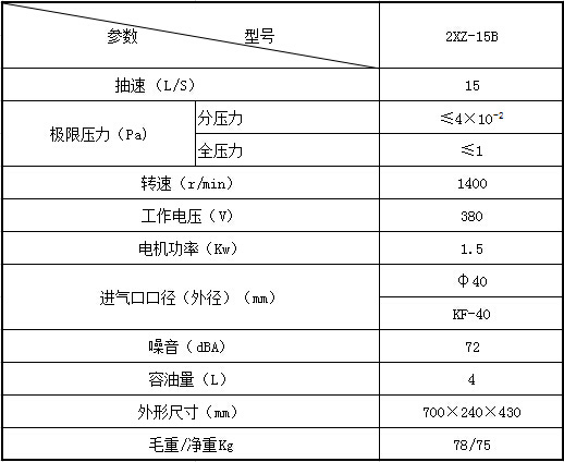 2XZ-15B直聯(lián)旋片真空泵,耐腐蝕防爆真空泵,節(jié)能防爆真空泵